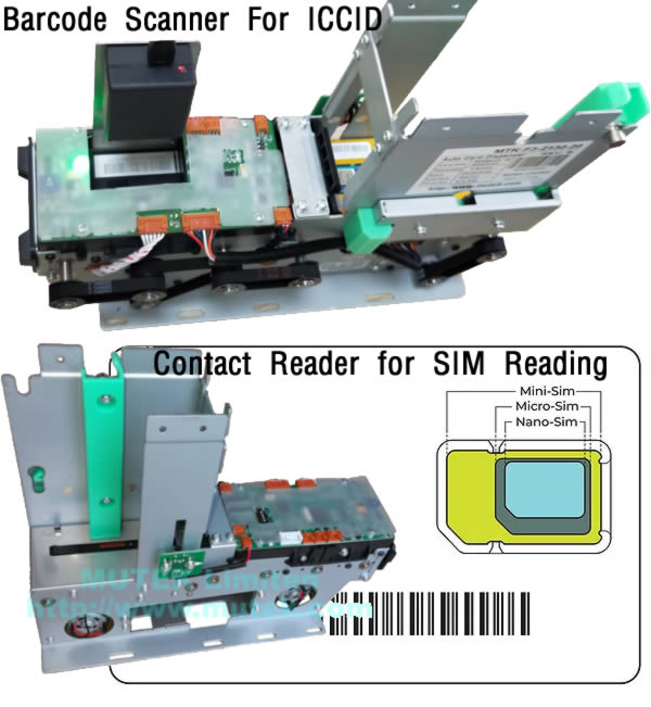 SIM Dispenser for ICCID